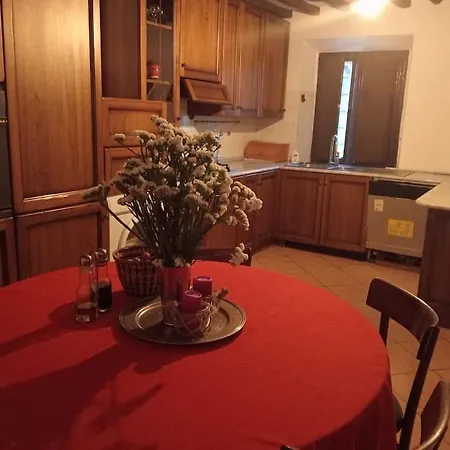 Дом отдыха House Of Barignano *