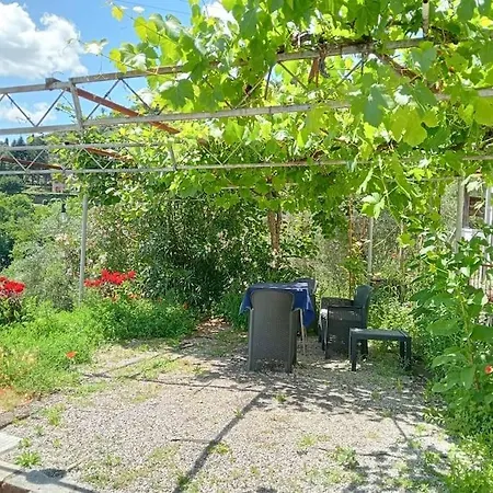 House Of Barignano Дом отдыха